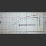 2023+ TOYOTA COROLLA 2.0L - STAGE 1 PERFORMANCE TUNE PACKAGE ( Includes Direct ECU Connection Cable + Flashing Software + Stage 1 Tune ) - Image 16