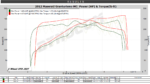 MASERATI GRANTURISMO I - M145 ( 2008 -> 2019 ) STAGE 1 PERFORMANCE SOFTWARE TUNE - Image 3
