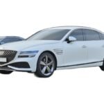 Genesis G80 Sport