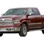 Ram 1500 Hemi